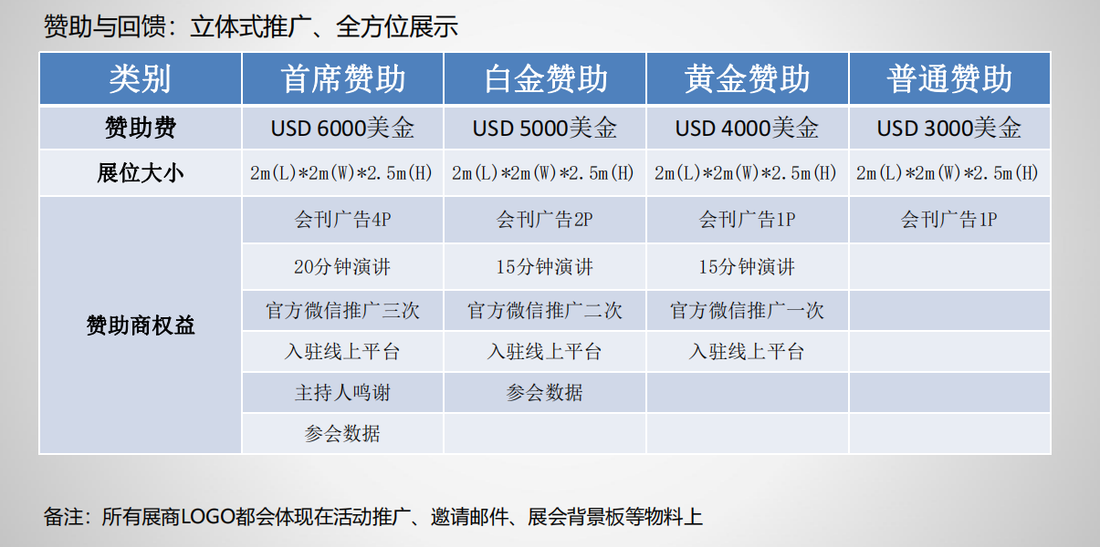 微信截图_20230704134924.png